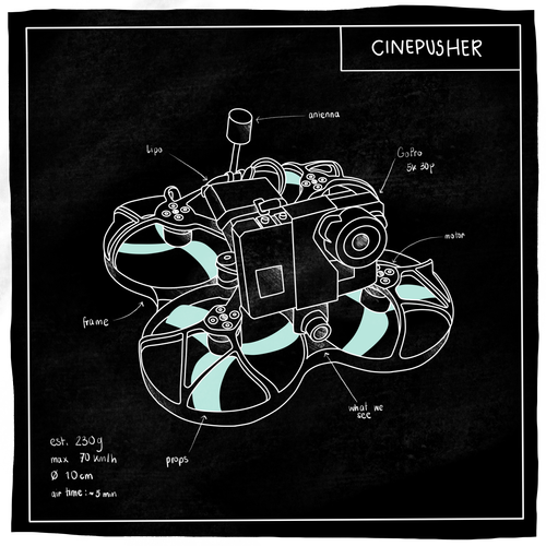 Sketch of the Cinepusher drone